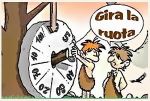 Gira la ruota