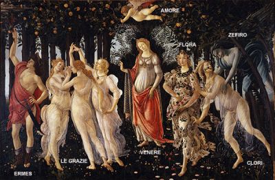 La festa di primavera del Botticelli