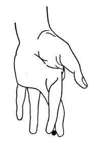 Illusione tattile