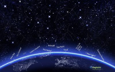 L'anno appena nato