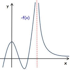 Punto asintotico