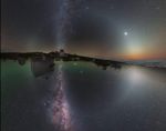 Il cerchio dellequilibrio