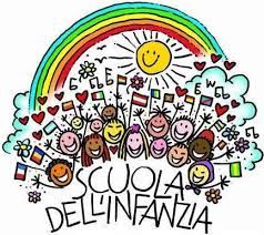 A scuola materna
