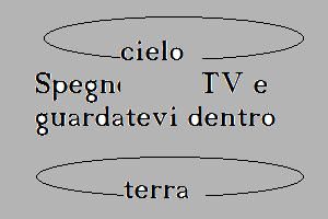Il modello