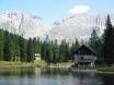 Addio alle montagne