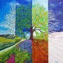 Aspettando primavera