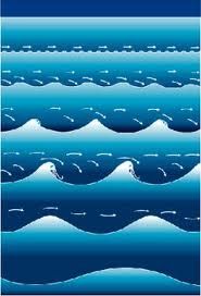 Il rollio delle giornate