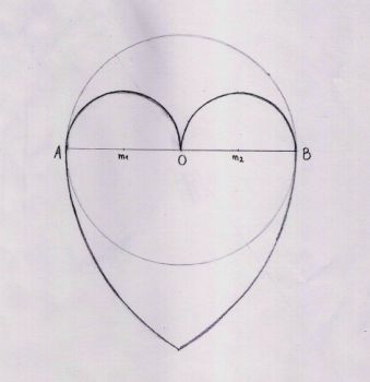 Geometria di un sentimento
