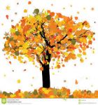 Oggi come ieri e poi ancora domani