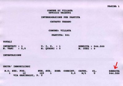 Il prezzo della vita