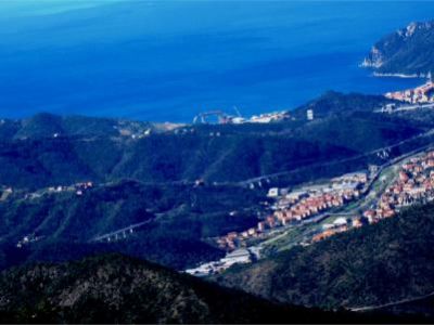 PUNTO D�ARRIVO PUNTO di PARTENZA