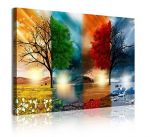 I dodici mesi dell�anno