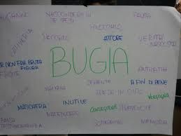 Bugia