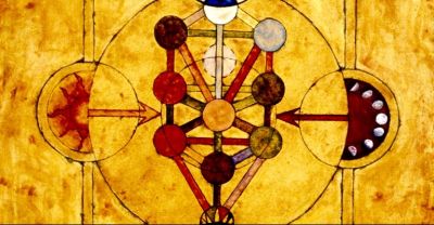 Esoterismo numerico del dolore