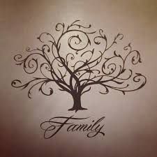 Famiglia