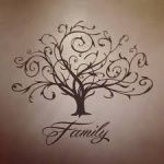 Famiglia