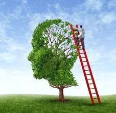 Benvenuti nella mia mente