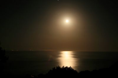 Riflessi d'orizzonte