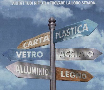 Raccorta differenziata