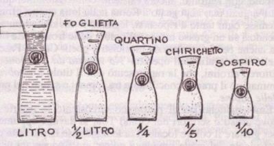 Stai a guard� er capello!