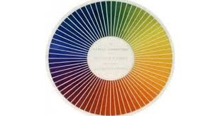 Dentro un cerchio il tempo s�� fermato