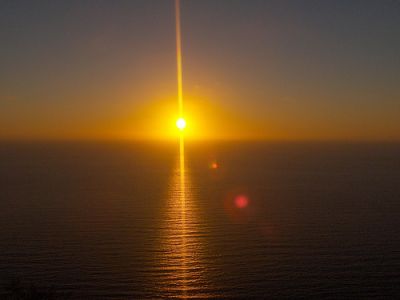 Ombre A Minar Il Sole