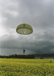 Non so se mi spiego (disse il paracadute!)  