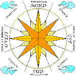 Poesia dei quattro venti