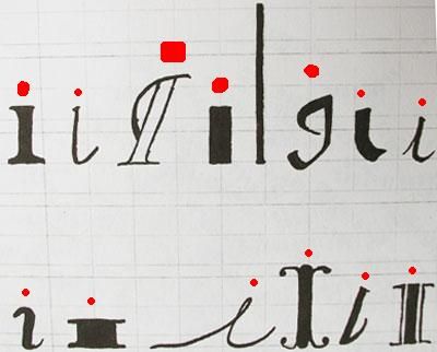 Niente punteggiatura sono il puntino sulle i