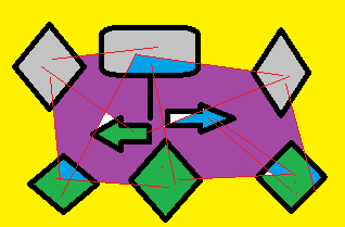 Programma ad oggetti  