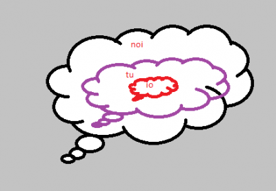 Il privato e altre cose