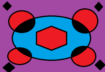 Costruzione personale