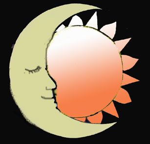 Il giorno e il tempo