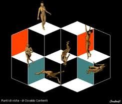 Punto di vista, Dipende!