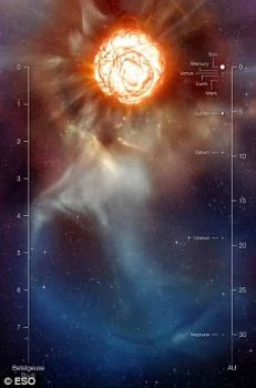 Preghiera per l'anima